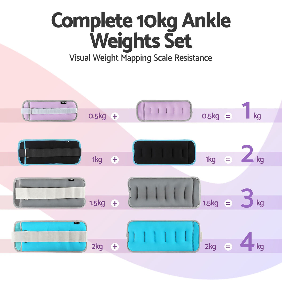 Everfit Ankle Wrist Weights for Women & Men, 4 Colors Set with 1 2 - AW-A-10-MC