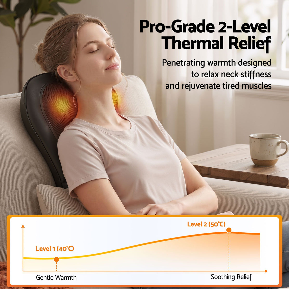 Livemor Back Massager with Heat and Traction, Neck and Shoulder Massage Pillow, Ergonomic Backrest for Office Chair & Sofa, Lumbar Support Cushion with 2-Level Thermal Relief, 6 Modes for Cervical & Full Body Pain Relief, Large