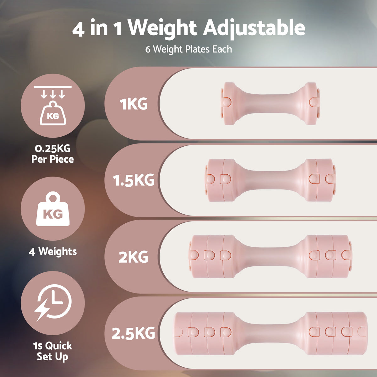 Everfit 2x2.5kg Adjustable Dumbbell Set Weights Set 4-in-1 Home - FIT-K-DB-5KG