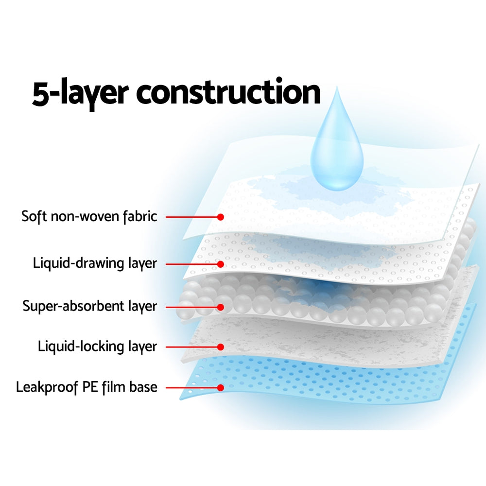 i.Pet Pet Training Pads 200pcs 60x60cm Puppy Dog Toilet Pee - PET-PAD-BL-200