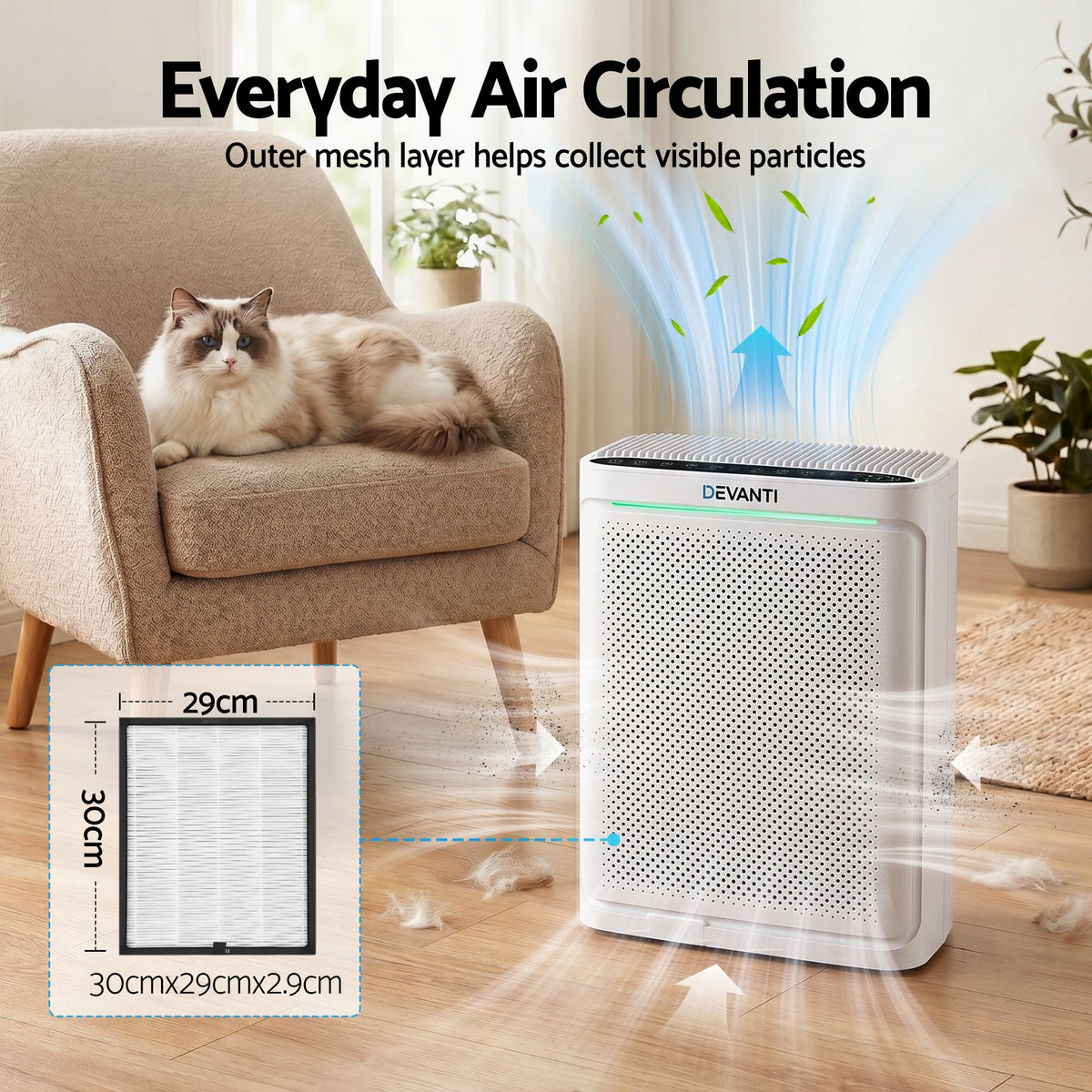 Devanti Air Purifier Replacement Filter H12 HEPA Carbon Cotton
