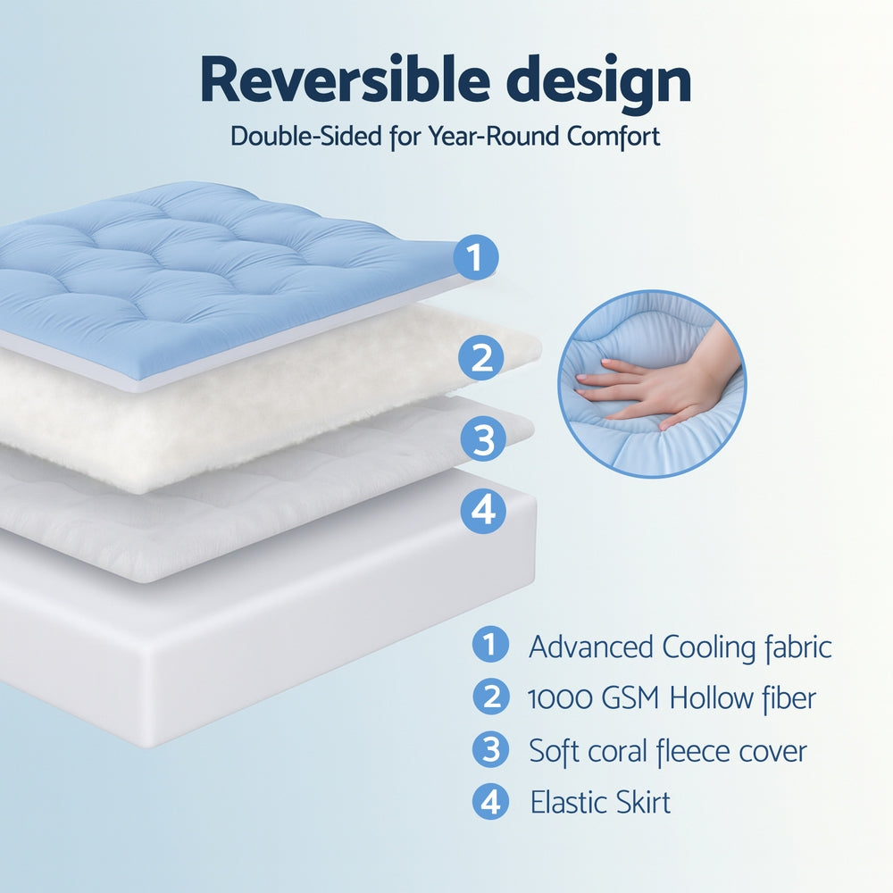 Giselle Bedding Pillowtop Mattress Topper 5cm Reversible Cooling & Soft Coral Fleece Pad for Back Pain Relief, Washable Skin-friendly Bed Protector with 45cm Deep Pocket King Single