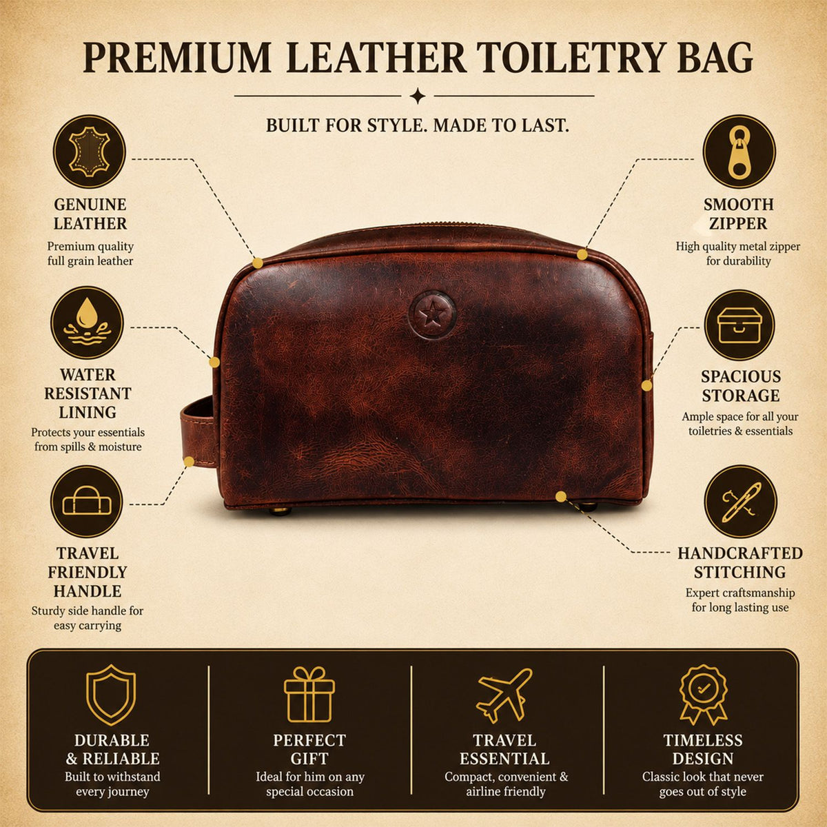 Leather Toiletry Bag for Men Leather Unisex Make-up Bag Travel Dopp Kit