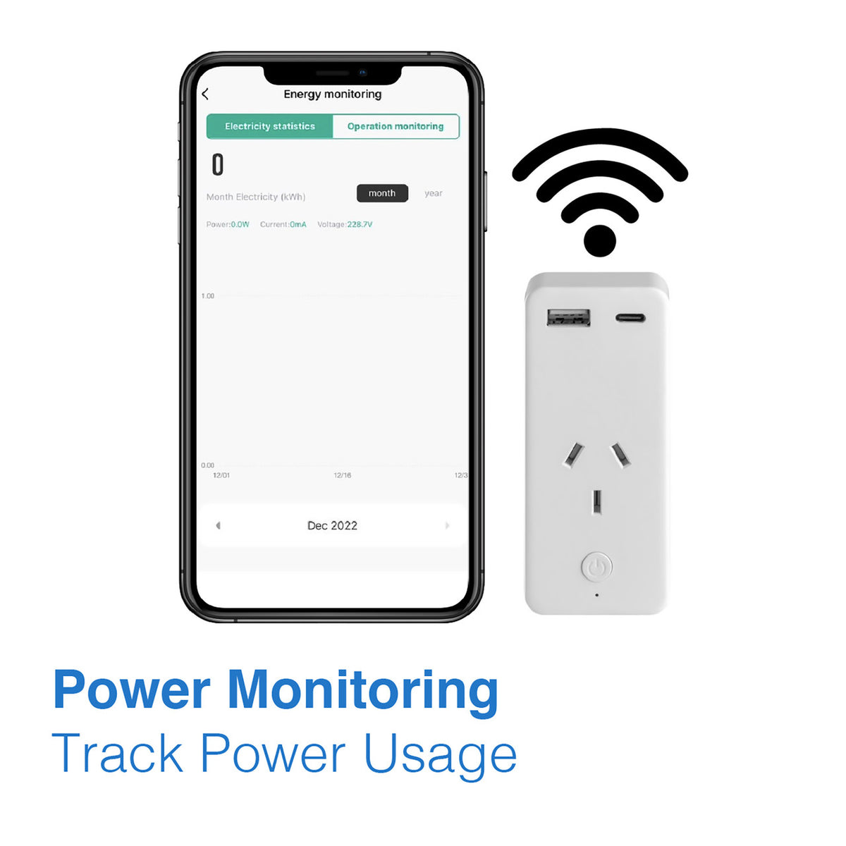 Laser Smart Wi-Fi Plug with Dual USB and Power Monitoring
