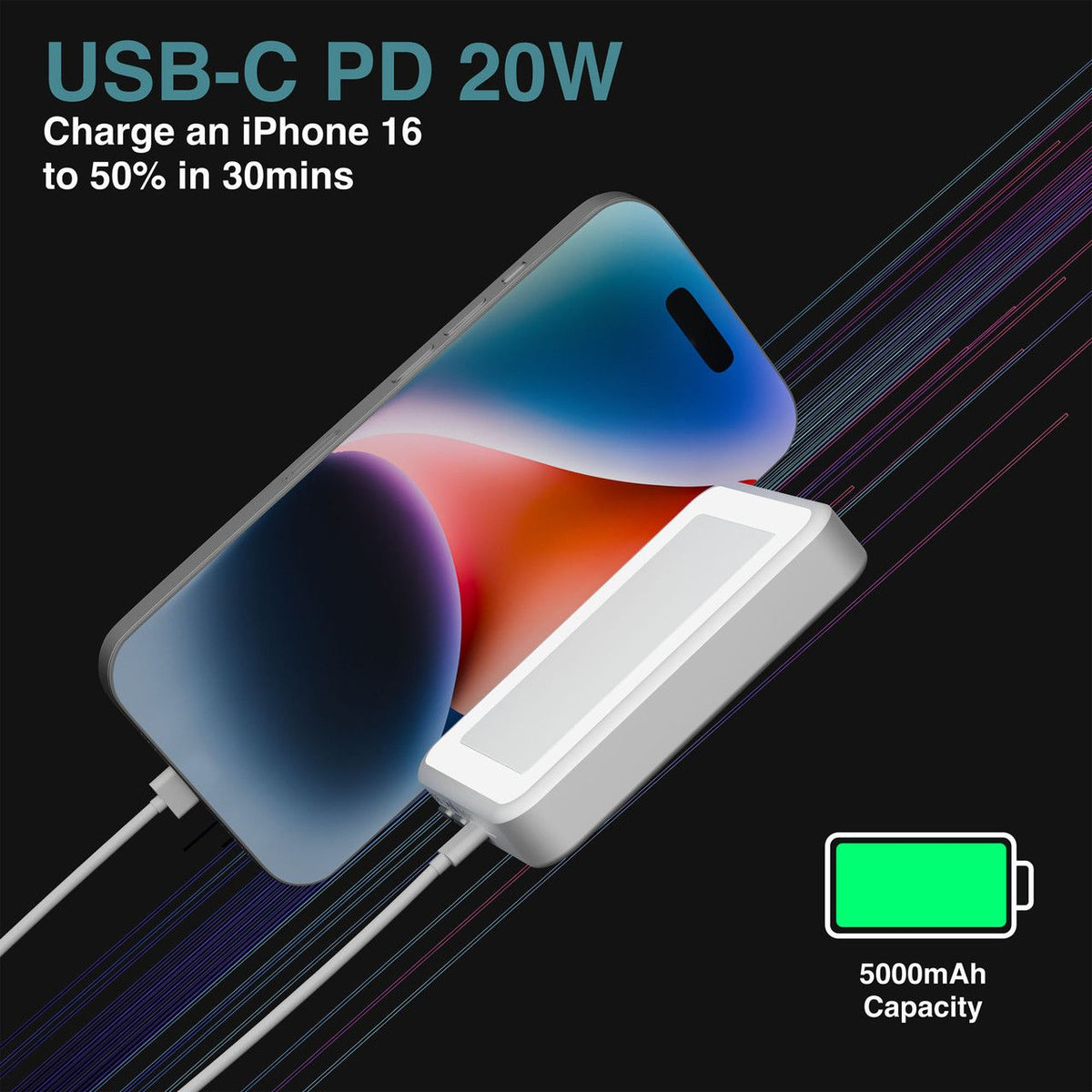 Laser ChargeCore 5000mAh Selfie Powerbank - White