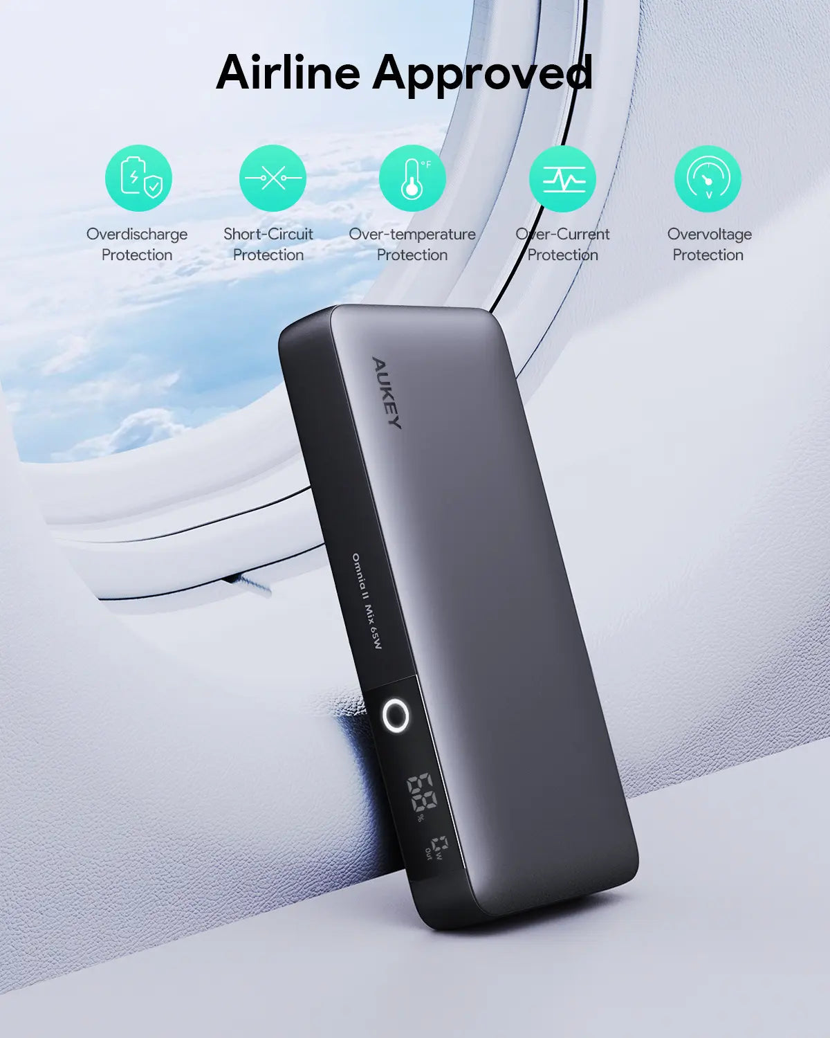 Aukey Sprint X 20K 65W 20000mAh Portable Power Bank with PD3.0 (PB-Y43)