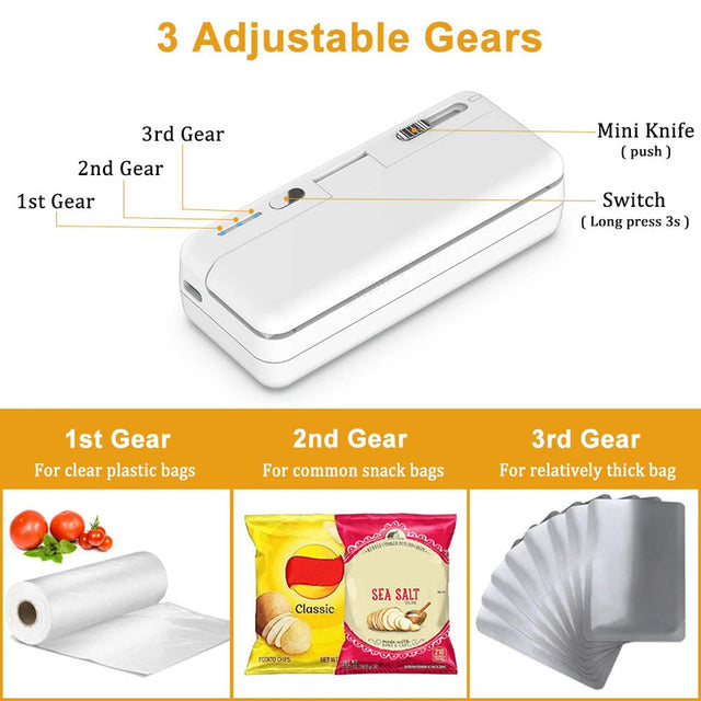 NNEOBA Mini Plastic Bag Sealer