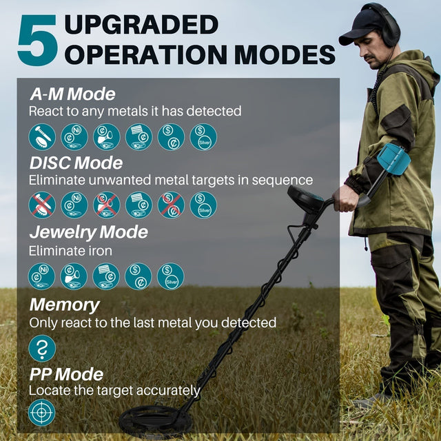 Metal Detector Set for Adults