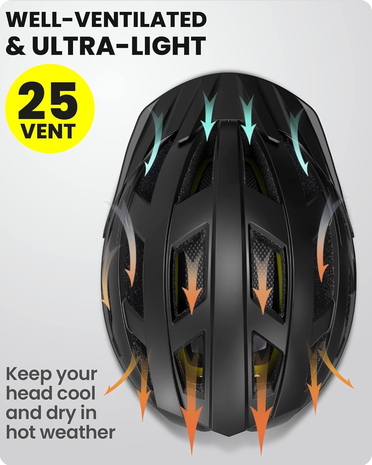 OutdoorMaster Bike Helmet Adult Men Women MIPS Certified Bicycle Helmet with