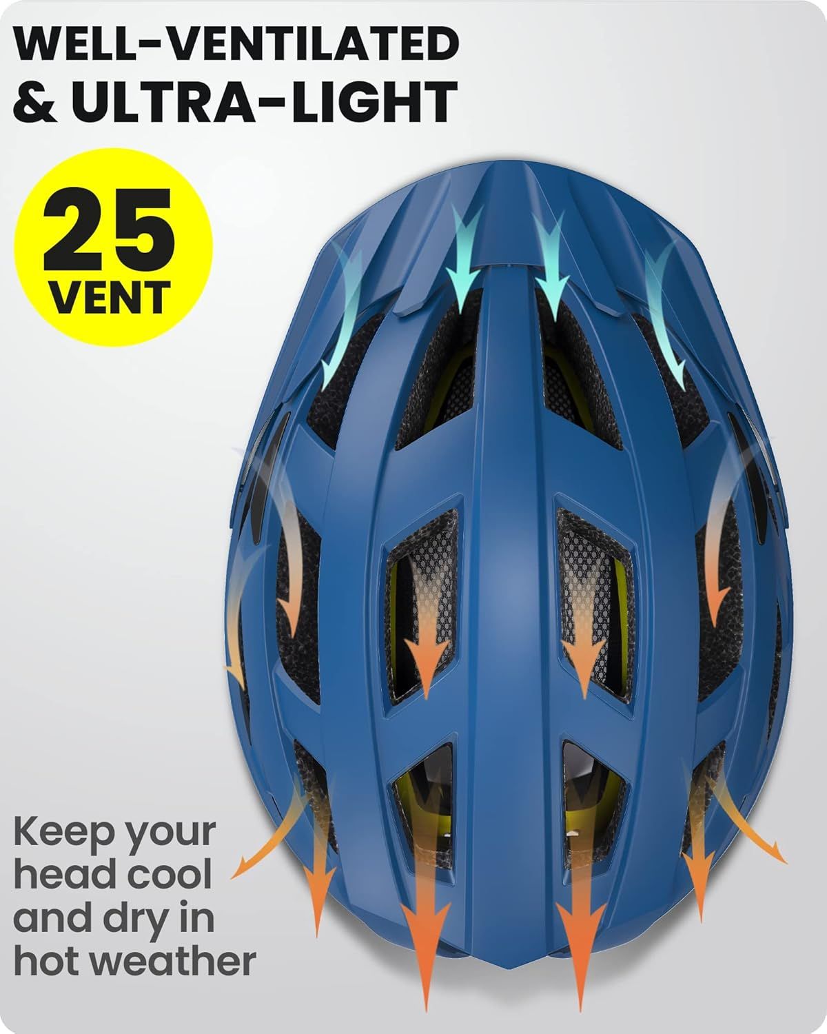 OutdoorMaster Bike Helmet Adult Men Women MIPS Certified Bicycle Helmet with