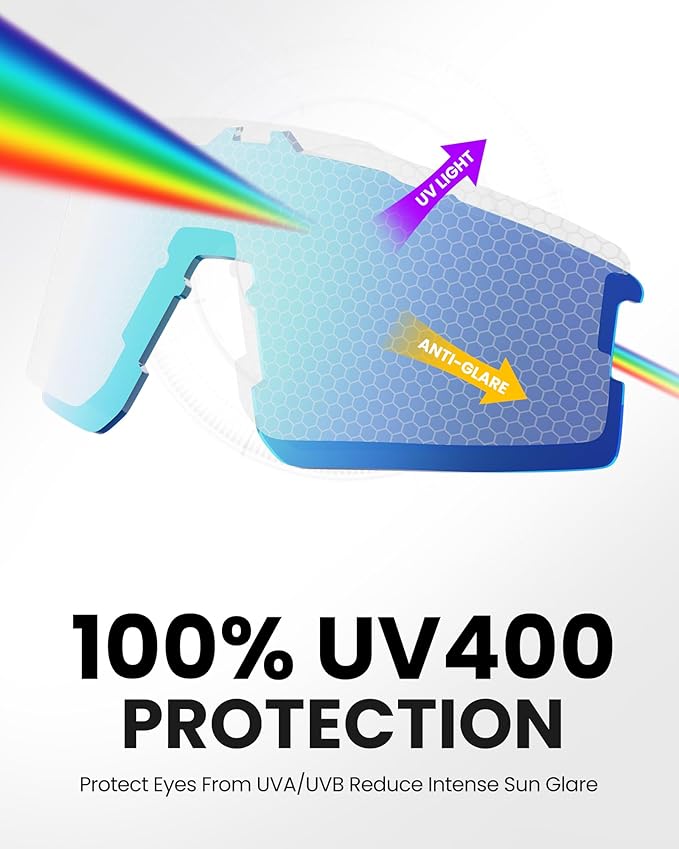 OutdoorMaster Hawk II Polarized Sports Sunglasses for Men Women, TAC 100% UV400 Protection TR90 Frame Cycling Sunglasses, Baseball Running Fishing Golf Glasses-White Frame+revo Blue Cat.3