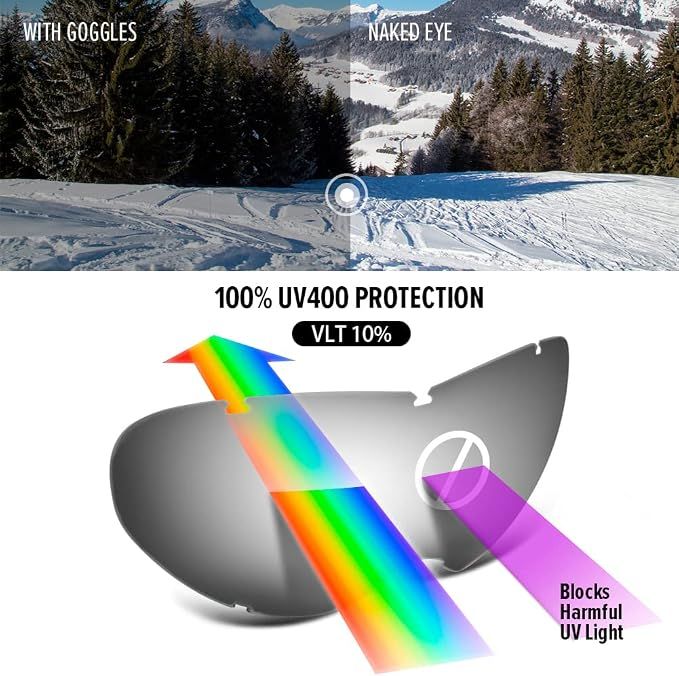 OutdoorMaster Kids Ski Goggles OTG Helmet Compatible, Anti - Fog Snow - 4
