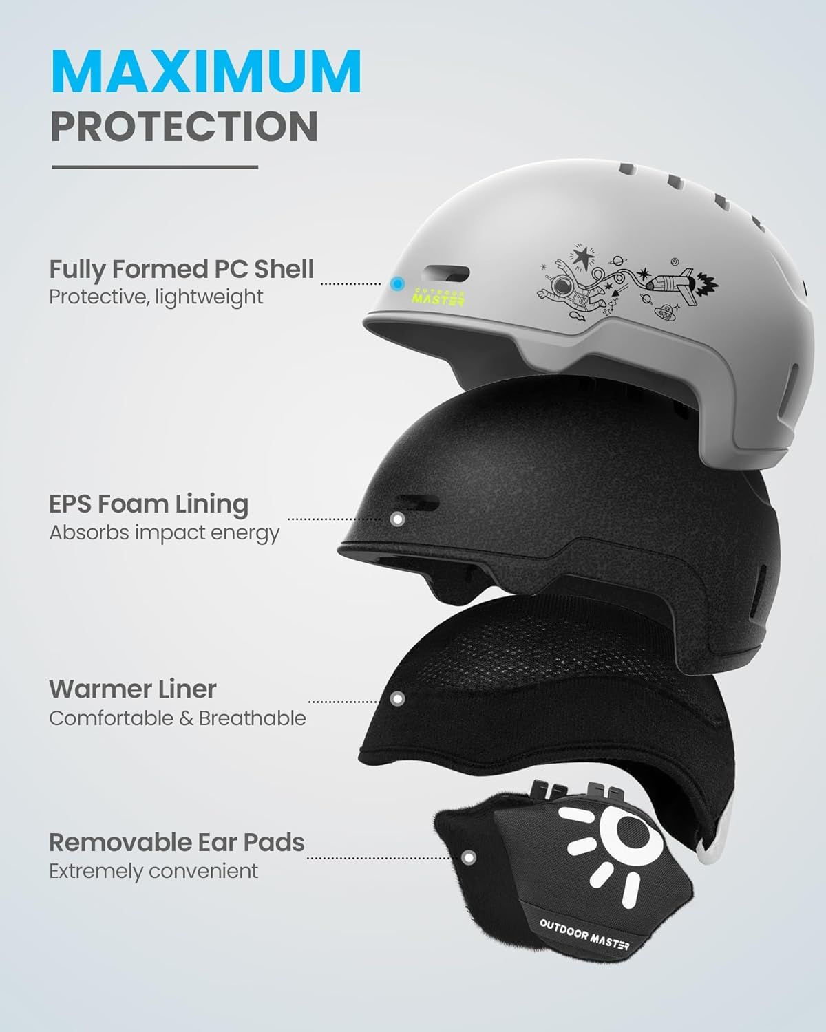 OutdoorMaster Kids Snowboarding Helmet for Boys & Girls - Durable - 56cm Small
