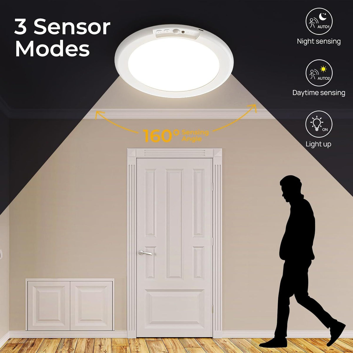 2 Pack Magnetic Wireless Ceiling Light, Rechargeable Battery Operated Ceiling Light wiht Remote, Ultra-Thin Motion Sensor Shower Lamp for Bathroom Closet Porch