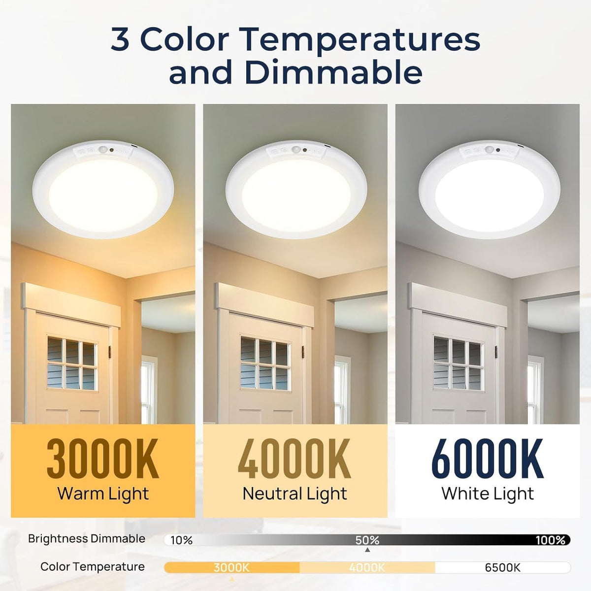 2 Pack Magnetic Wireless Ceiling Light, Rechargeable Battery Operated Ceiling Light wiht Remote, Ultra-Thin Motion Sensor Shower Lamp for Bathroom Closet Porch