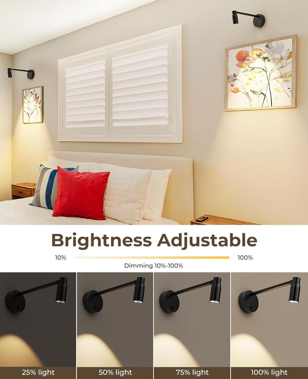 Zoomable Picture Light for Wall, Battery Operated Art Light for Paintings CCT Dimmable Spotlight for Wall Art Wall Light with Remote Control for Living Room Gallery Dartboard Bathroom