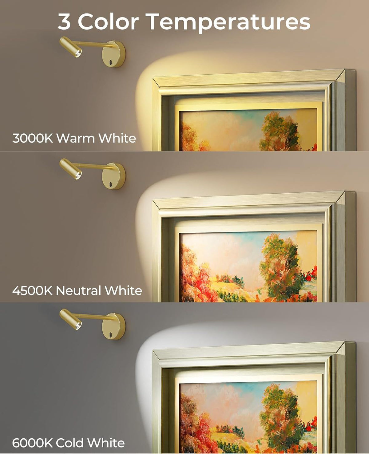 Picture Light for Wall, Battery Operated Art Light for Paintings CCT Dimmable Recharging Gallery Battery Wall Light with Remote Control for Living Room Gallery Dartboard Art Bathroom Gold