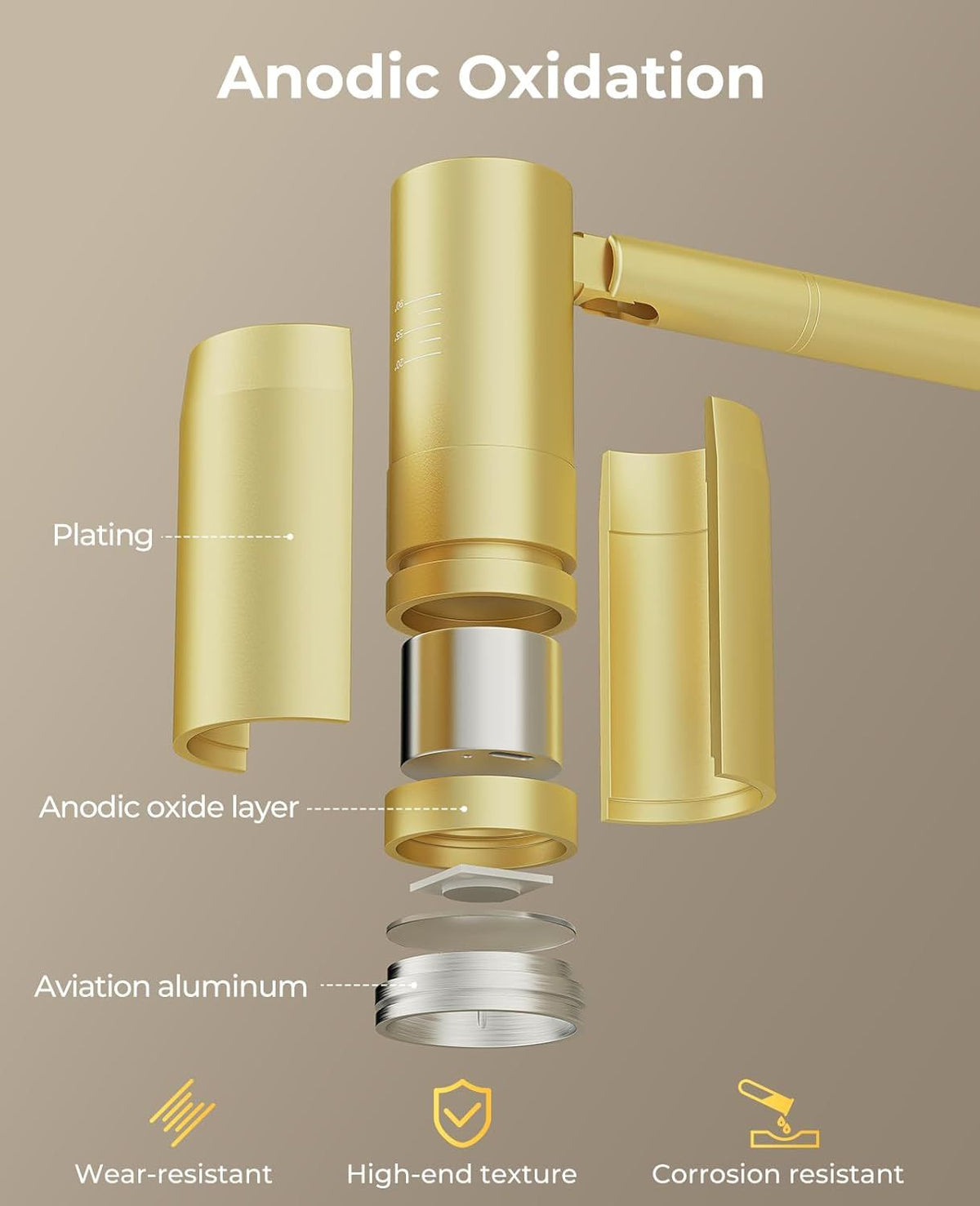 Picture Light for Wall, Battery Operated Art Light for Paintings CCT Dimmable Spotlight for Wall Art Wall Light with Remote Control for Living Room Gallery Dartboard Bathroom Light Gold