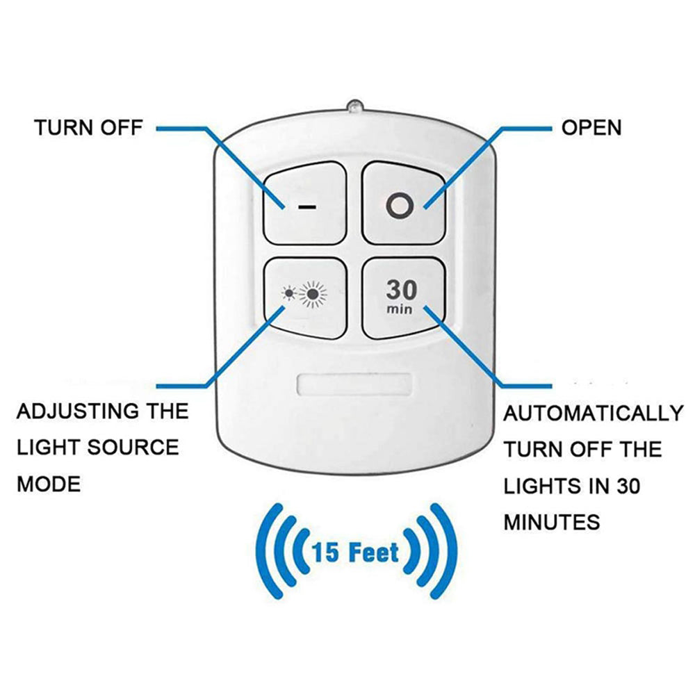 3 LED Light Set with Remote - Cool White for Cabinets & Displays