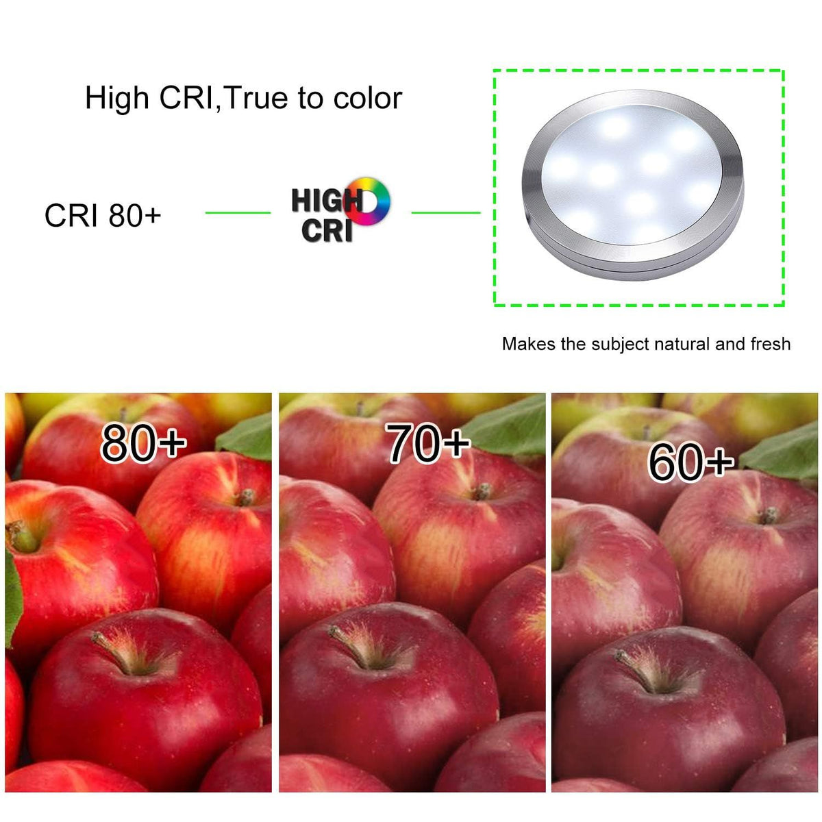 3 Pack Round Display 240V LED Puck Lights,6W Under Cupboard Counter Shelf Lights(Daylight White 6000K)