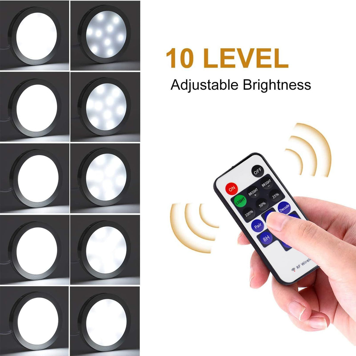 3 Pack Round Display 240V LED Puck Lights,6W Under Cupboard Counter Shelf Lights(Daylight White 6000K)