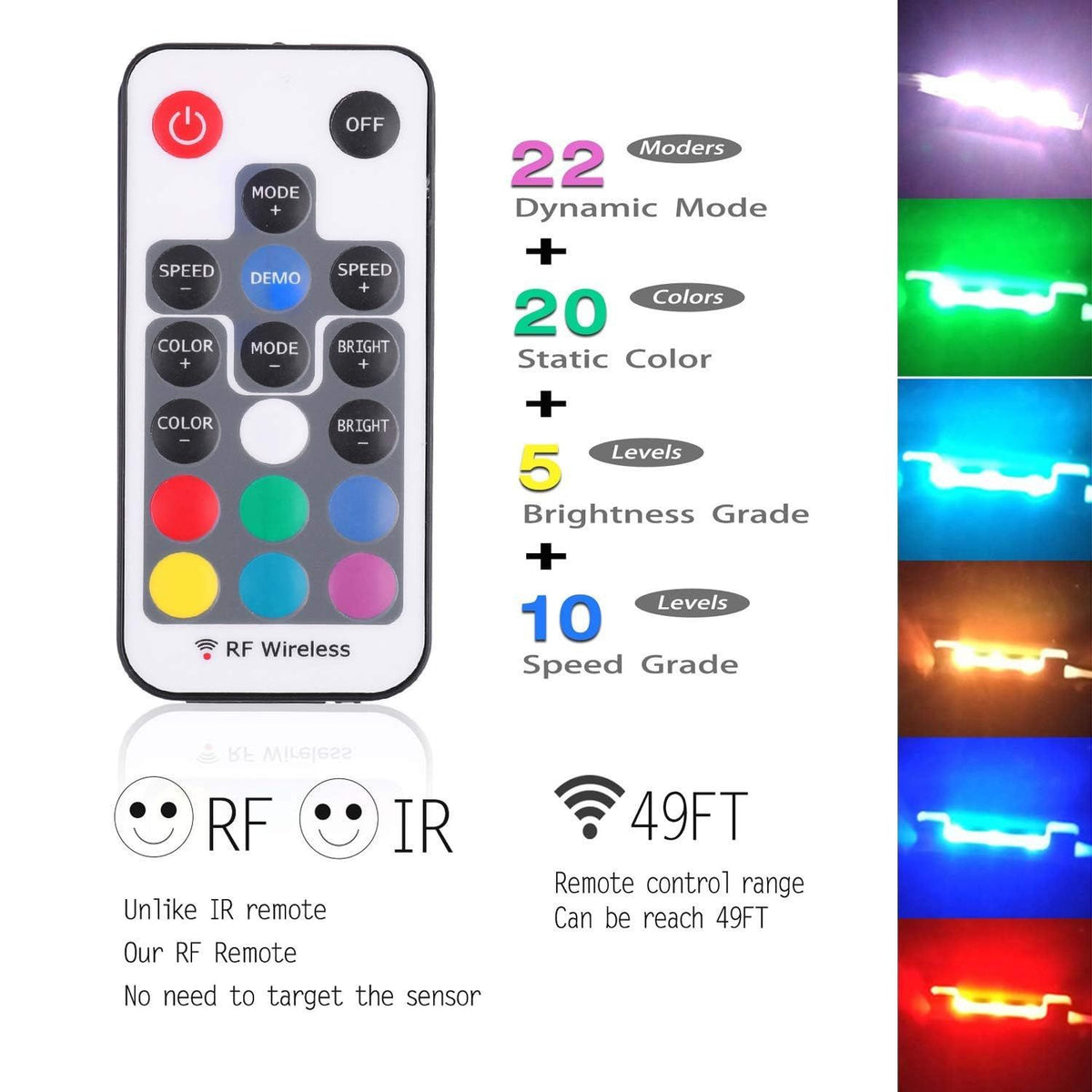 LED Under Cabinet Night Lights Kit for Glass Edge Shelf Back Side Lighting Using Flexible Cable and Clip with RF Remote(4 lights, RGB)