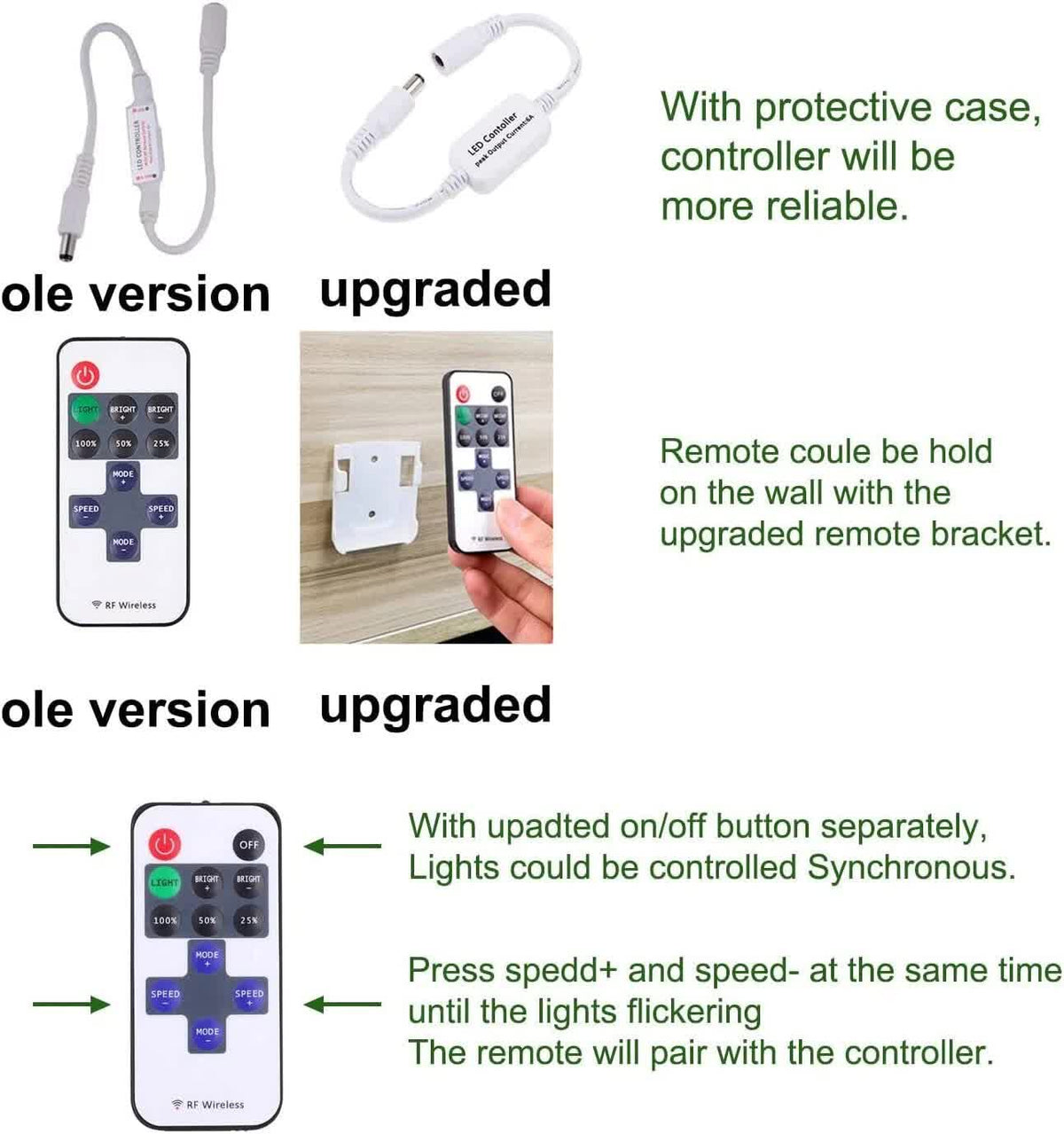 Linkable Under Cabinet LED Lighting 12V Dimmable Puck Lights with Wireless RF Remote Control, Hardwired & Wall Plug in for Kitchen Mood Lighting,Daylight White
