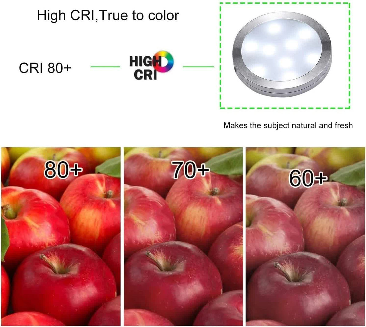 Linkable Under Cabinet LED Lighting 12V Dimmable Puck Lights with Wireless RF Remote Control, Hardwired & Wall Plug in for Kitchen Mood Lighting,Daylight White