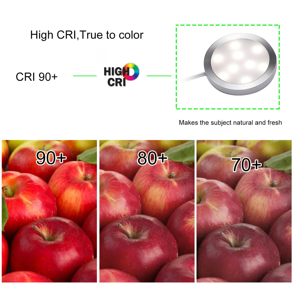 Linkable Under Cabinet LED Lighting 12V Dimmable Puck Lights with Wireless RF Remote Control, Hardwired & AU Wall Plug in for Furniture Cupboard Lighting(10 Lights, Natural White 4000K)