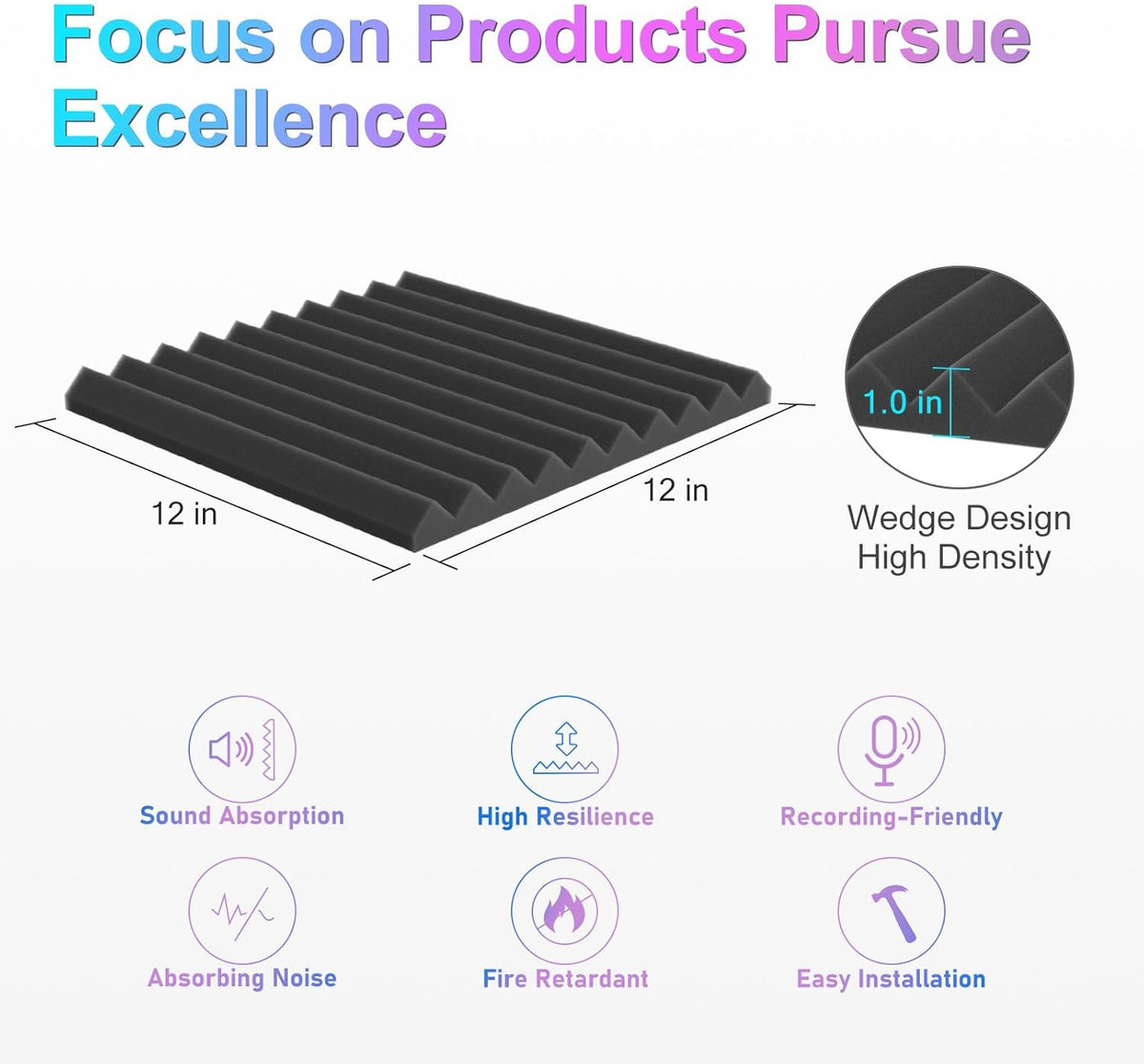 JBER Acoustic Panels  Foam Wedges 48pcs 30x30x2.5cm for Soundproof Padding Wall