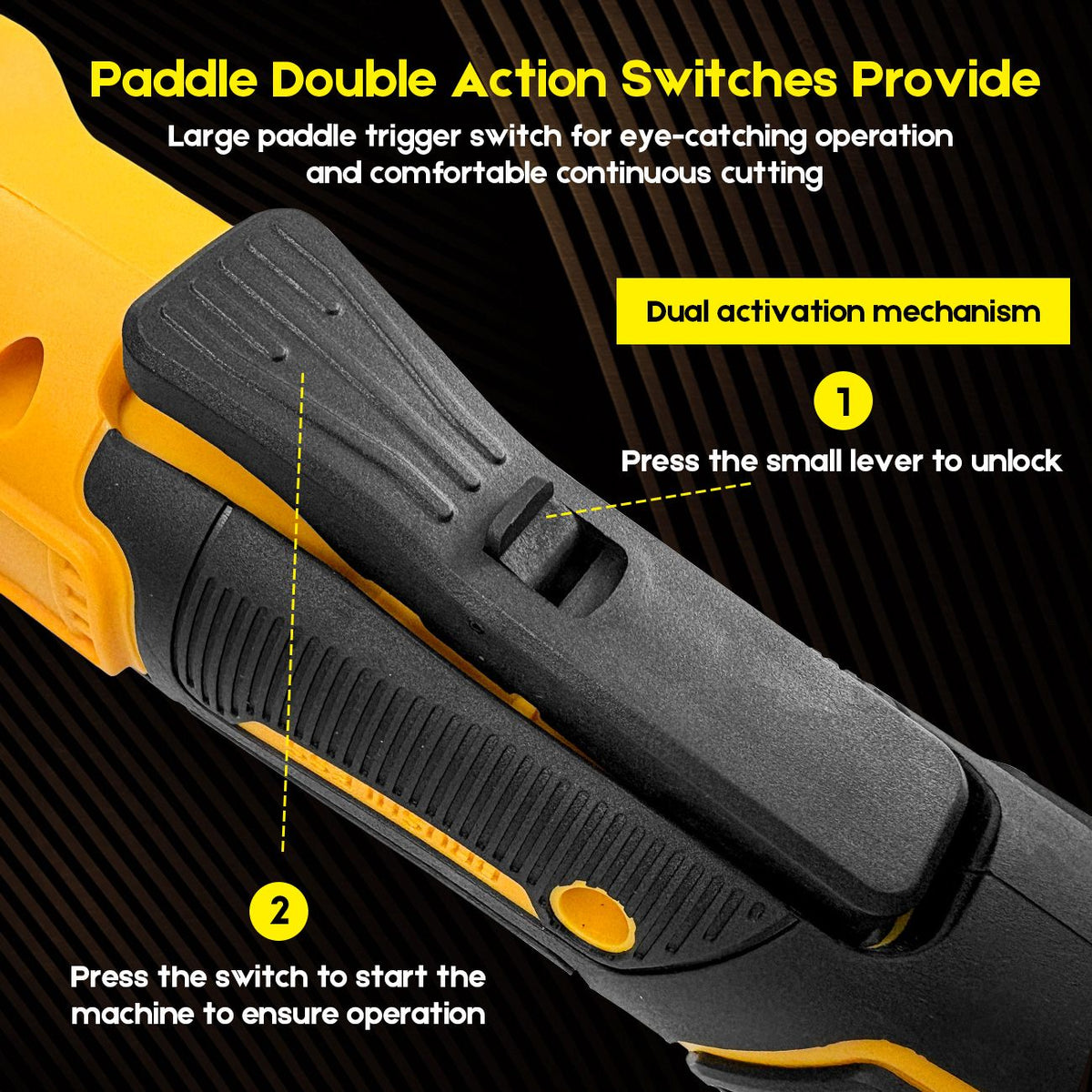 Cordless Angle Grinder 4-1/2 inch for Makita 18V MAX Battery, Grinder Tool, Power Electric Grinders, Brushless Motor for Cutting, Griding, Polishing