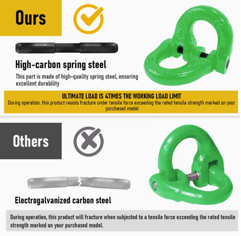 2SET 3.15T Sling Hook Heavy Duty Hammerlock/Slip Hook Kit With Swivel Winch & Safety Latch-Green