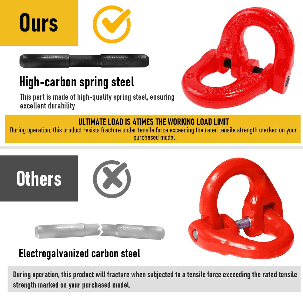 2SET 3.15T Sling Hook Heavy Duty Hammerlock/Slip Hook Kit With Swivel Winch & Safety Latch-Red