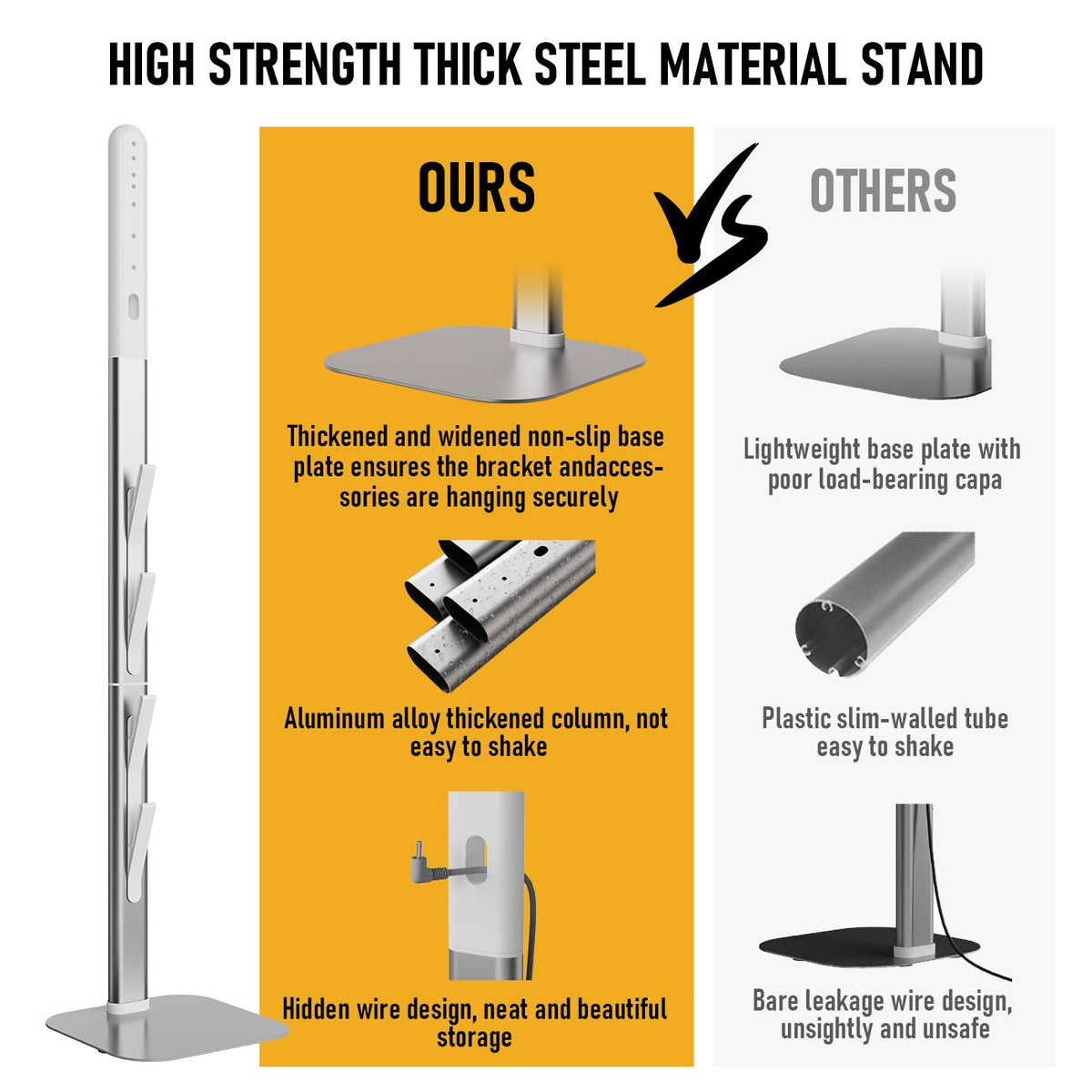 Freestanding Holder for Dyson Vacuum Stand – Suitable for Dyson V6 V7 V8 V10 V11 V12 V15 Gen5 & DC series Vacuum Cleaners, Elegant & Stable Standing Dock Accessory Storage Stand for Dyson Stand