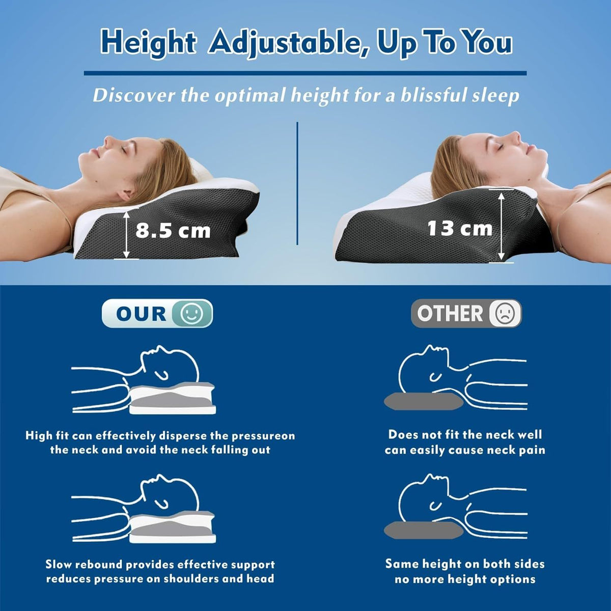 Cervical Neck Pillow for Neck Pain Relief, 2 in 1 Ergonomic Orthopedic Bed Pillow for Sleeping, Memory Foam Pillows for Side, Back & Stomach Sleepers with Removable Pillowcase(Black)