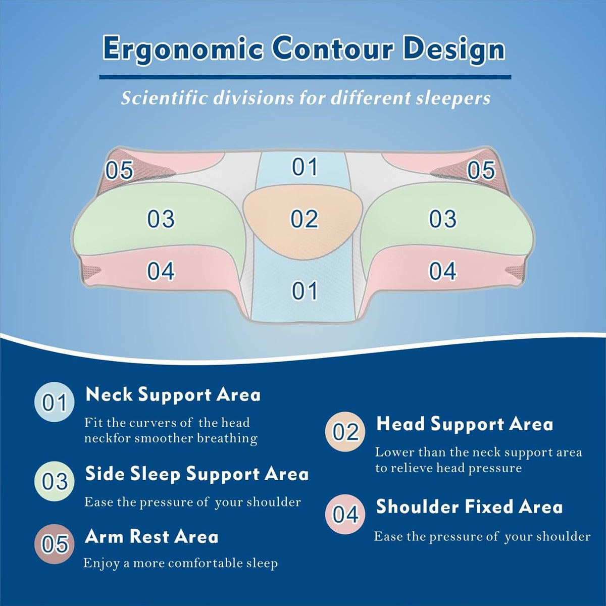 Cervical Neck Pillow for Neck Pain Relief, 2 in 1 Ergonomic Orthopedic Bed Pillow for Sleeping, Memory Foam Pillows for Side, Back & Stomach Sleepers with Removable Pillowcase(Grey)