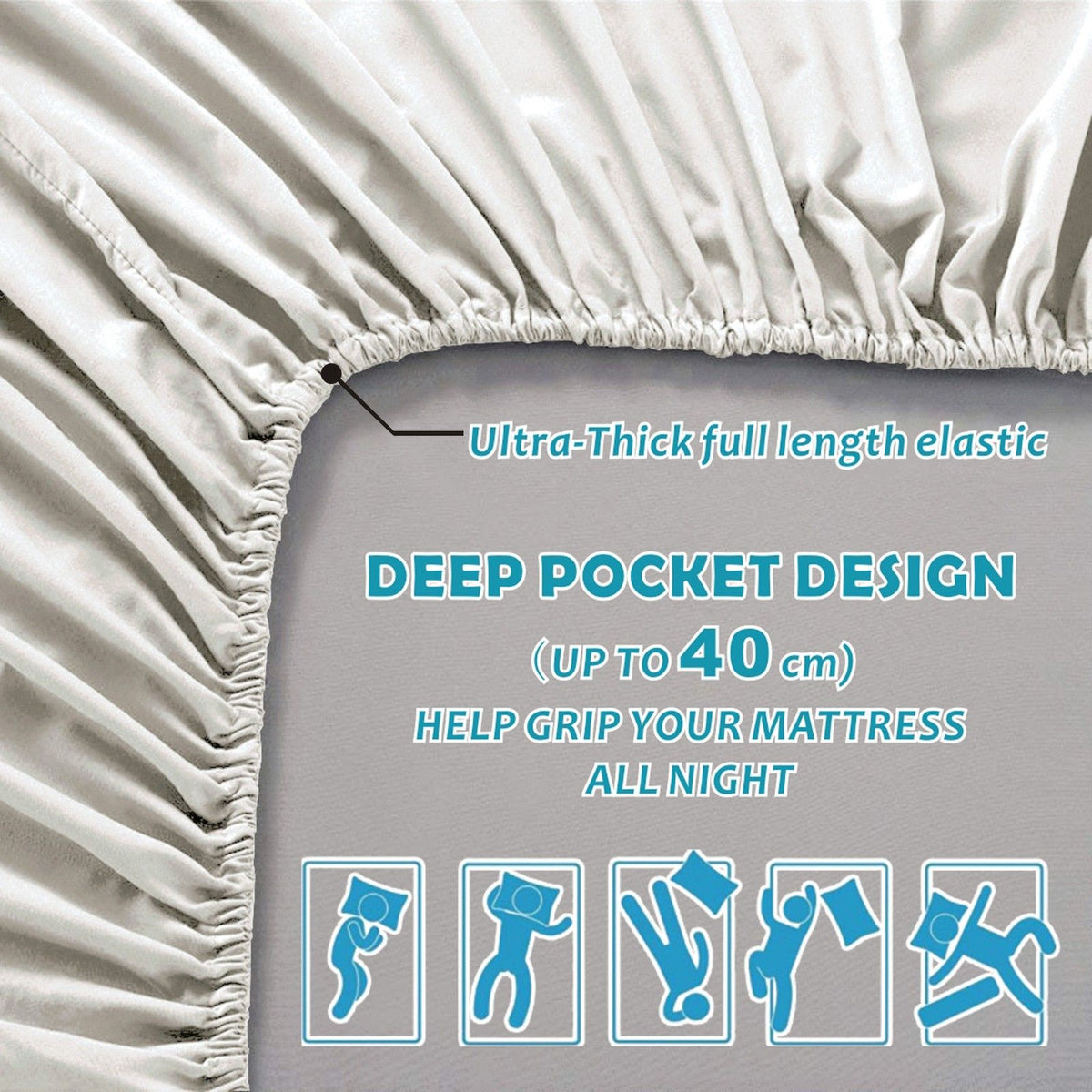 3 Piece Fitted Sheet Set- Fitted Sheet & Pillowcases -Breathable Bedding - Wrinkle, Fade, Stain Resistant- 40cm Deep Pocket Fitted Bed Sheet Set(Raw white,Double)