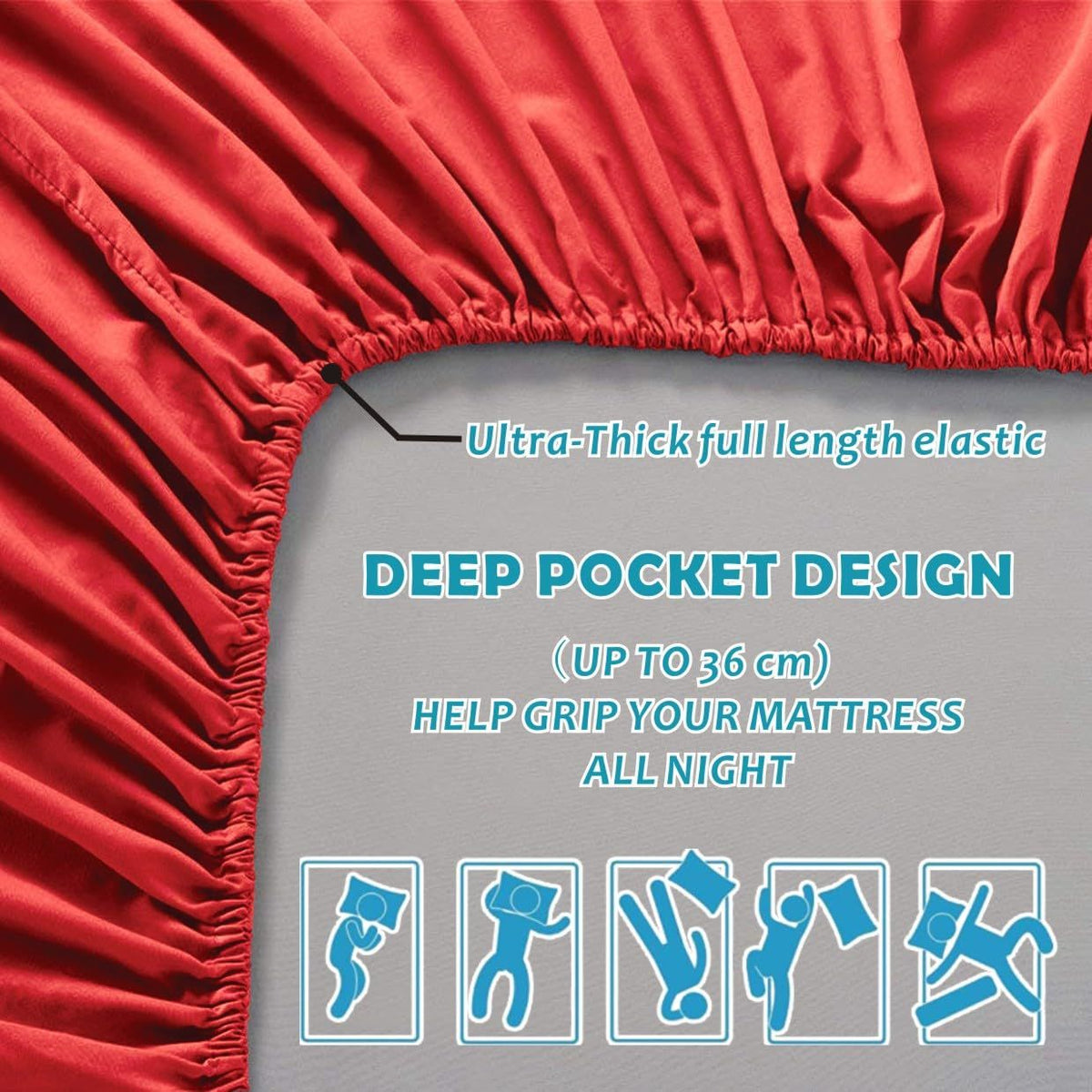 3 Piece Fitted Sheet Set- Fitted Sheet & Pillowcases -Breathable Bedding - Wrinkle, Fade, Stain Resistant- 40cm Deep Pocket Fitted Bed Sheet Set(Red,Double)
