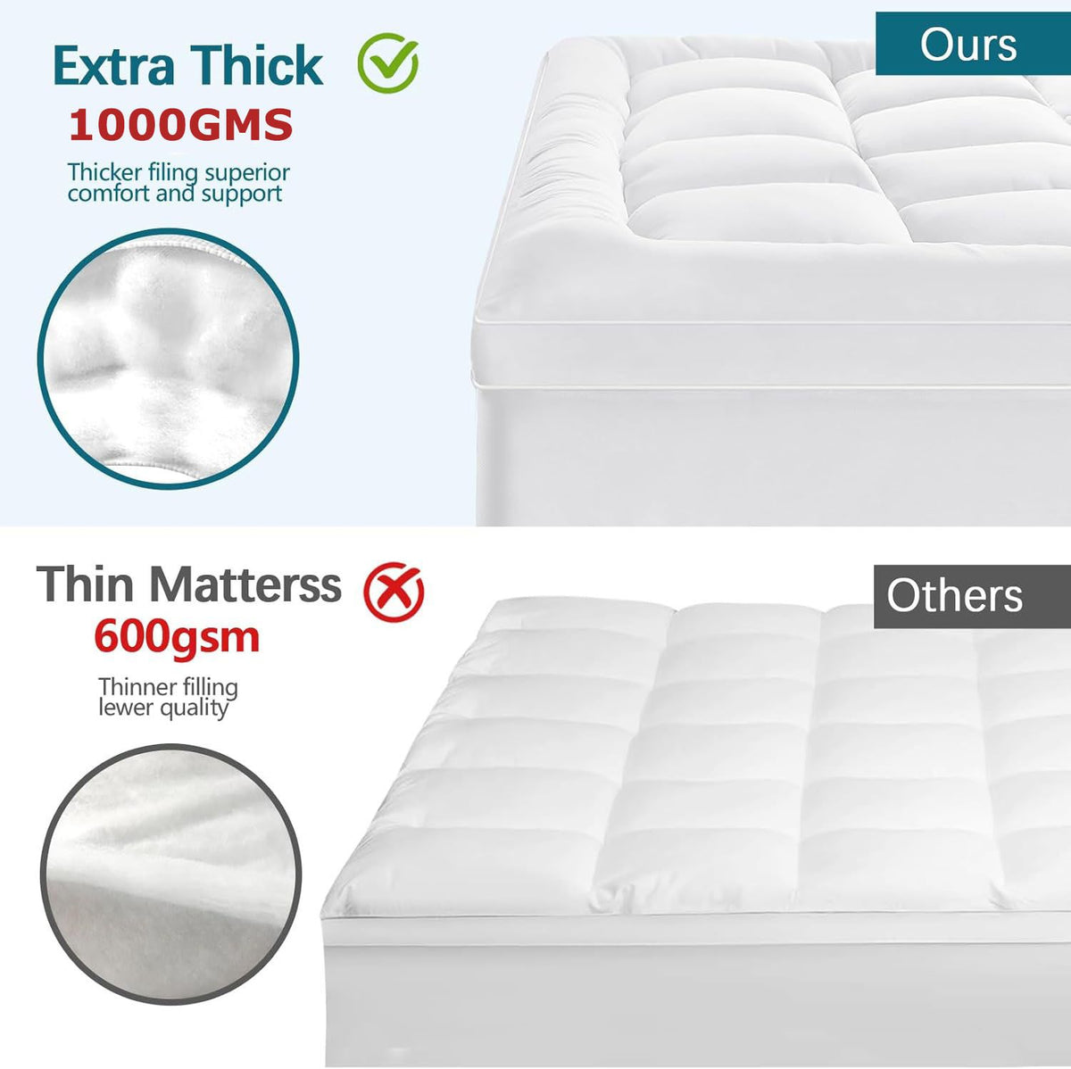 1000GSM Mattress Topper Viscose Derived from Bamboo, Thick Pillowtop Fitted Mattress Cover with 45cm Deep Skirt - Machine Washable Hypoallergenic(Queen,,Black)