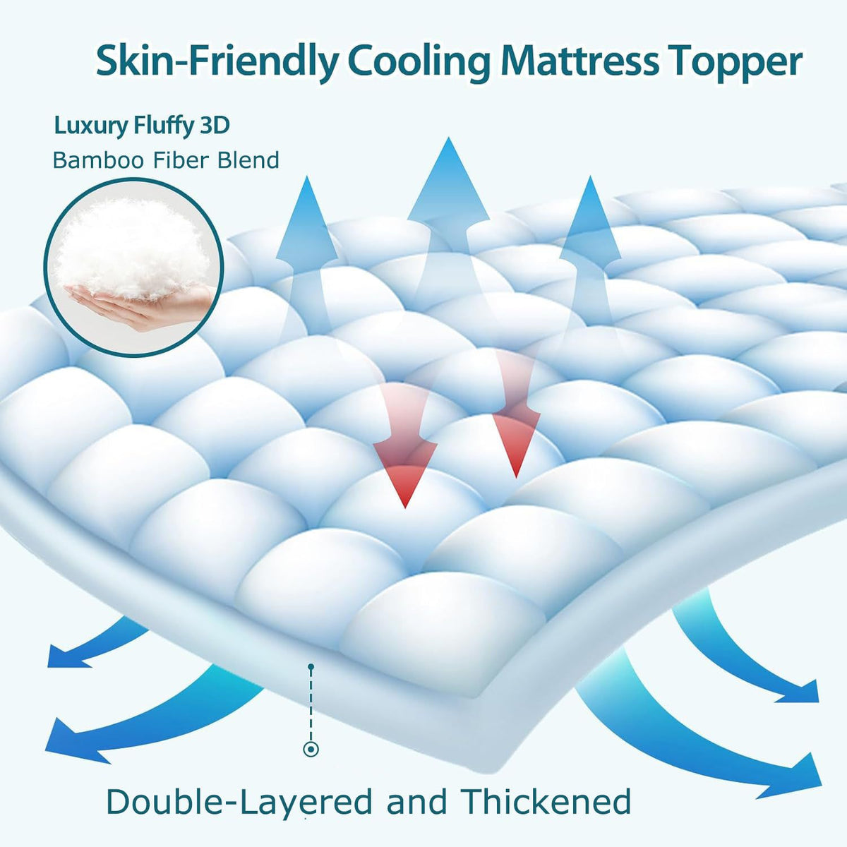 1000GSM Mattress Topper Viscose Derived from Bamboo, Thick Pillowtop Fitted Mattress Cover with 45cm Deep Skirt - Machine Washable Hypoallergenic（Single,Black）