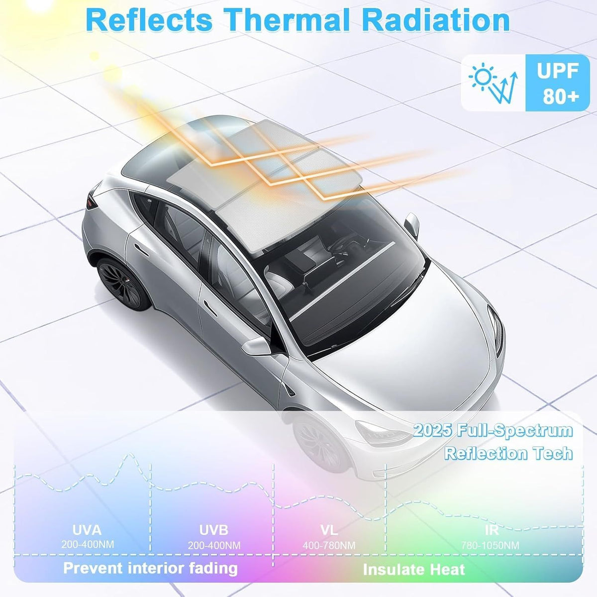 2025/2026 Tesla Model Y Juniper Sunshade Roof, Foldable Heat Blocking,UV Protection & Reflective Sunroof Shade with Nano Ice-Crystal Coatings for Tesla Model Y Accessories