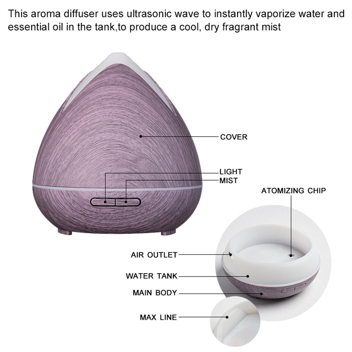 Essential Oils Ultrasonic Aromatherapy Diffuser Air Humidifier… - V160-501665