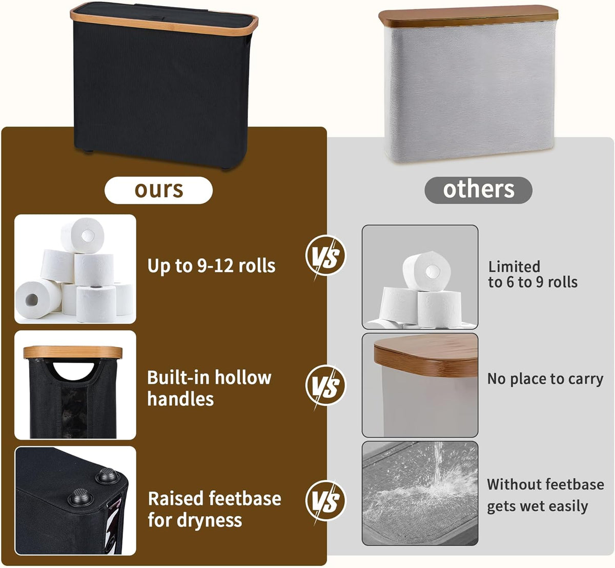CARLA HOME Toilet Paper Storage Basket Holds Up to 12 Rolls with Bamboo Lid and Handle for RV Closet (Black)