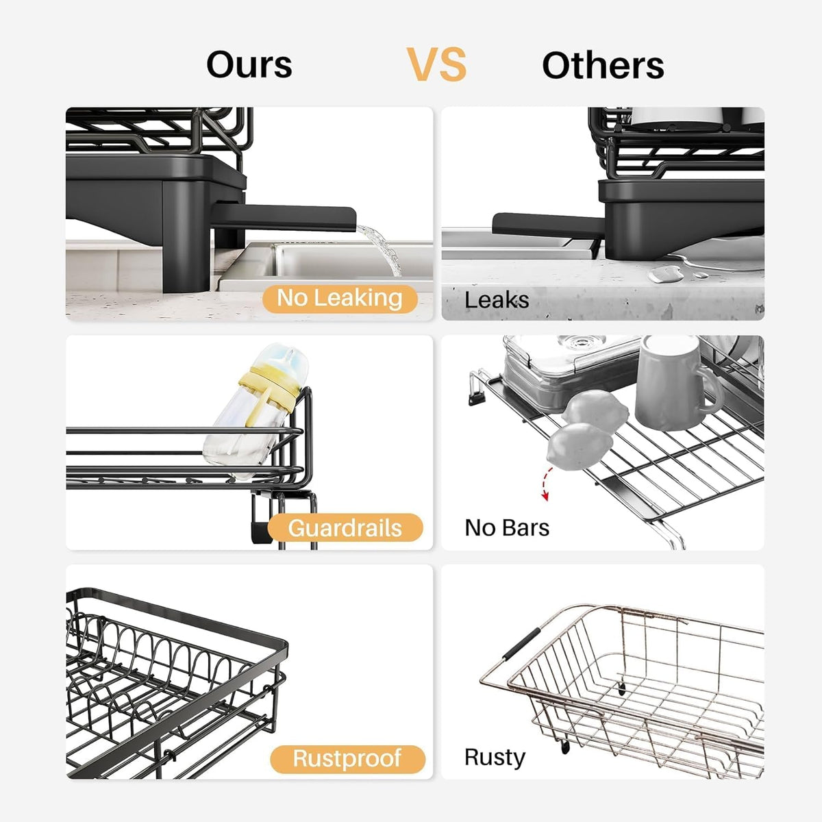 CARLA HOME Expandable Dish Drying Rack with Drainage Spout, Utensil Holder & Drainboardfor Kitchen Countertop Organizer (2 tier)