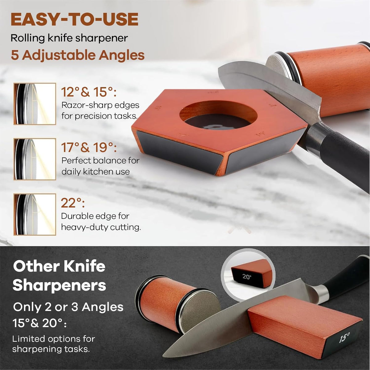 CARLA HOME Rolling Knife Sharpener Kit with 5 Magnetic Angles (12°/15°/17°/19°/22°) for Chef & Home Kitchen Use