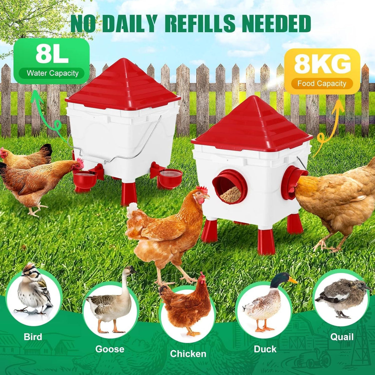 CARLA HOME Chicken Feeder Waterer Set, Automatic Gravity Dispenser with 8KG Food & 8L Water Capacity, 4 Ports & Cups, Clean Poultry Feeding for Coop, Duck, Quail, Hen