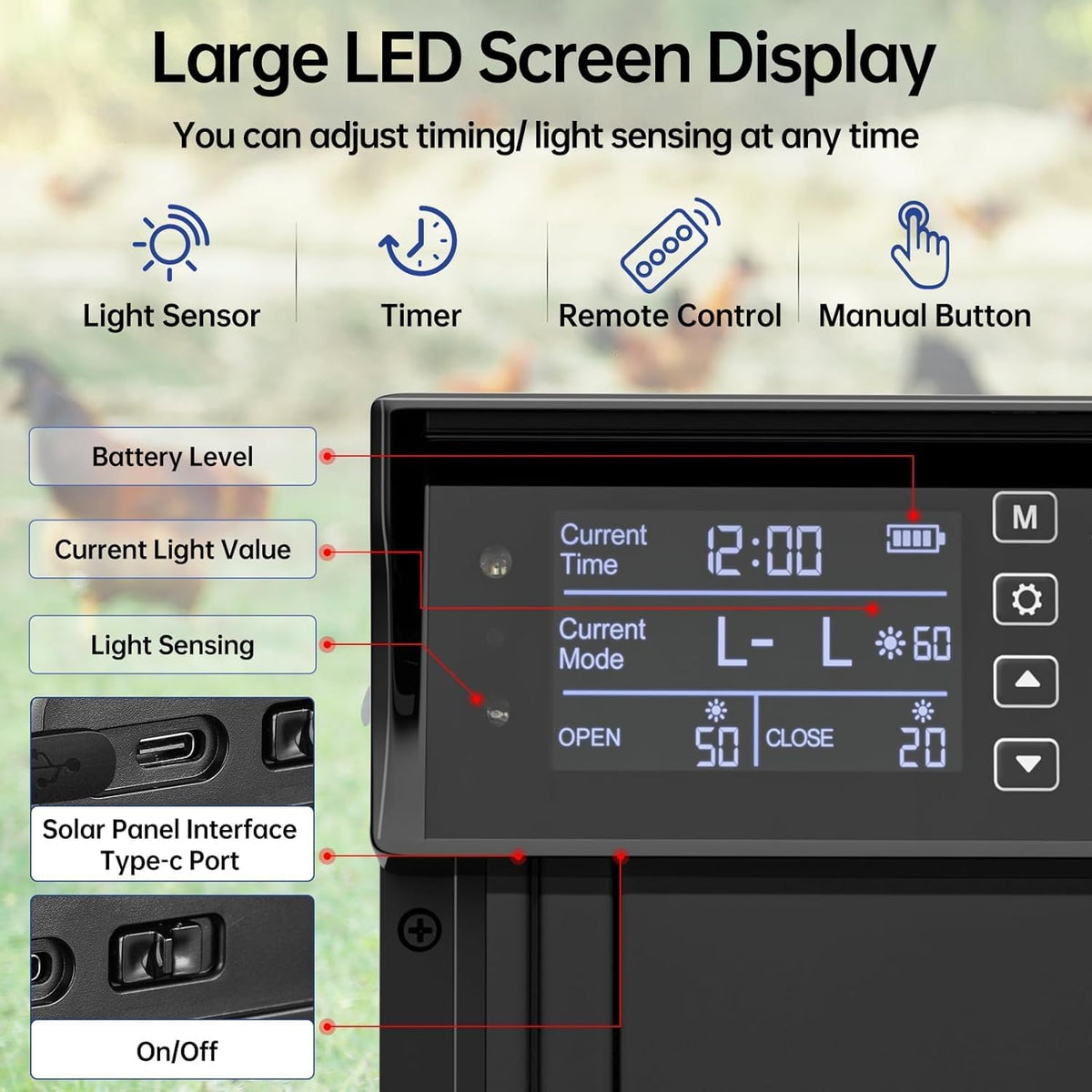 CARLA HOME Automatic Chicken Coop Door Solar Powered with 4 Mode Timer & Light Sensor, Anti-Pinch & USB Charging Port