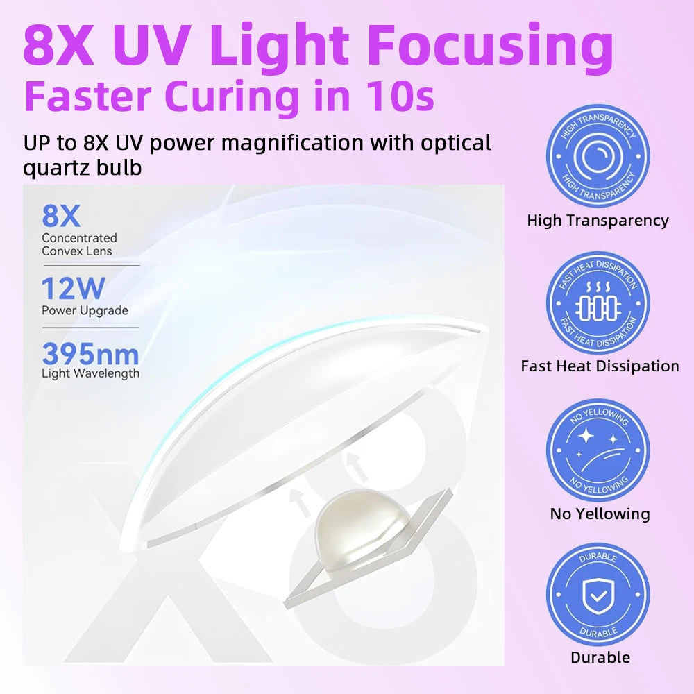 Mini UV LED Nail Dryer Lamp USB Gold