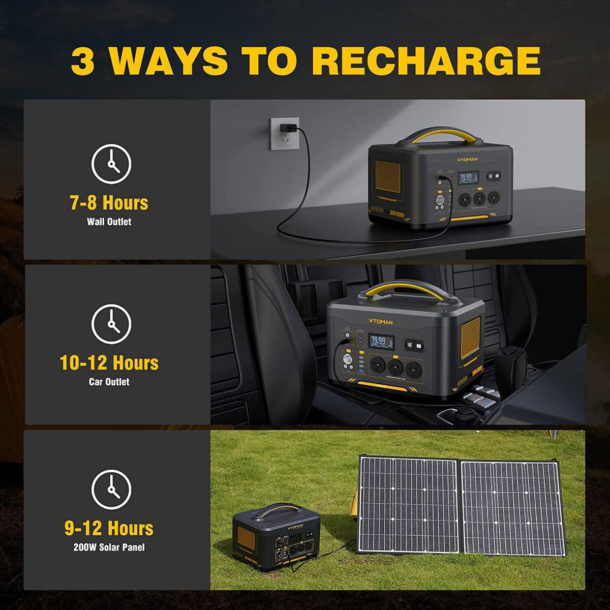 Jump 1000X 1000W Solar Generator + 220W Panel AC/DC
