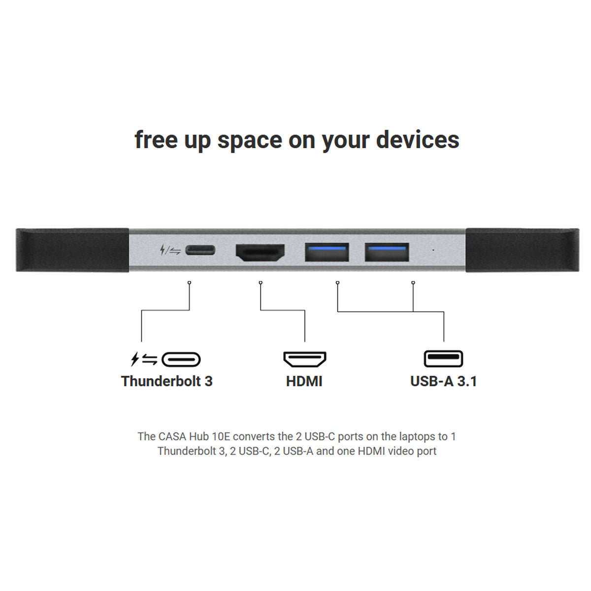 Adam Elements CASA HUB 10E SUPER DOCK USB - C TB3 8K HDMI Macbook Laptop